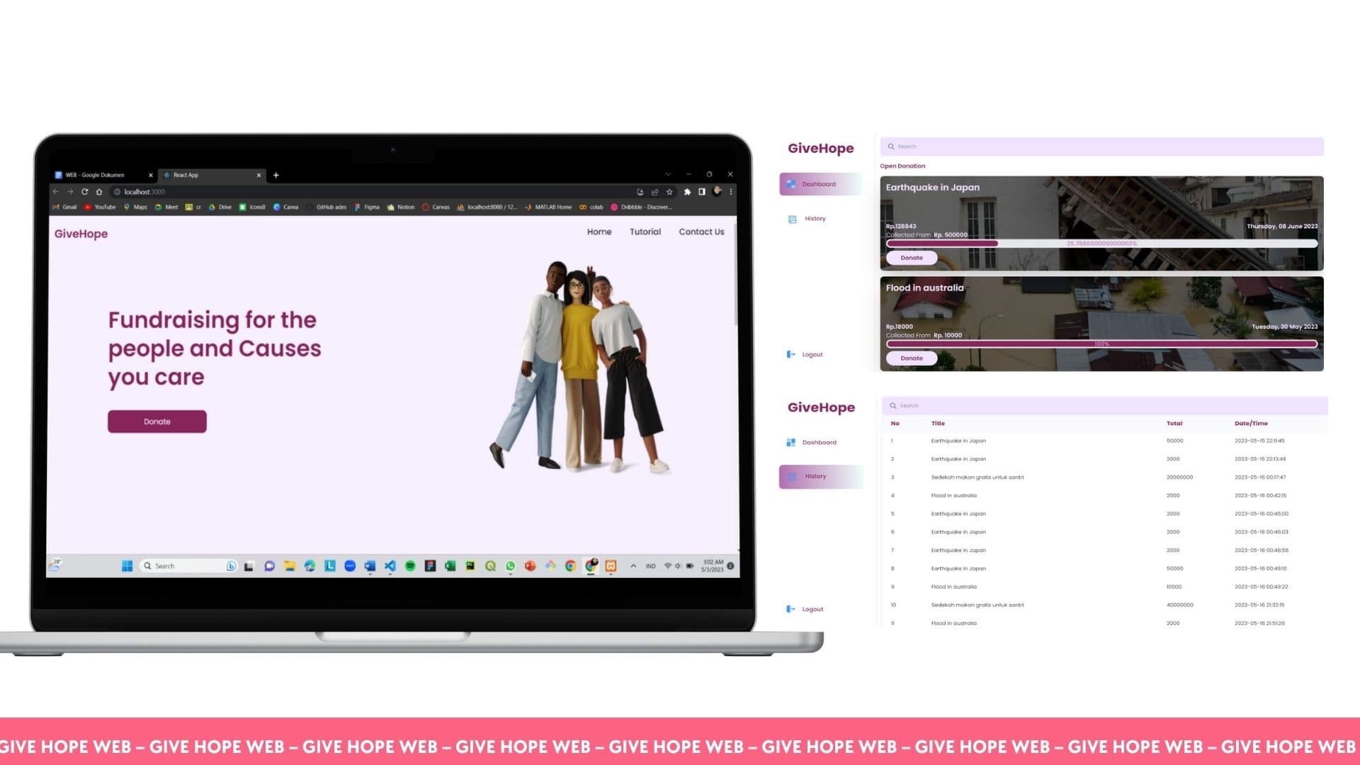 Website Penggalangan Dana (GiveHope)