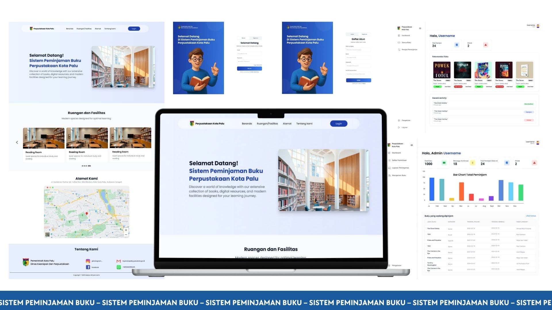Sistem Peminjaman Buku (Perpustakaan Kota Palu)